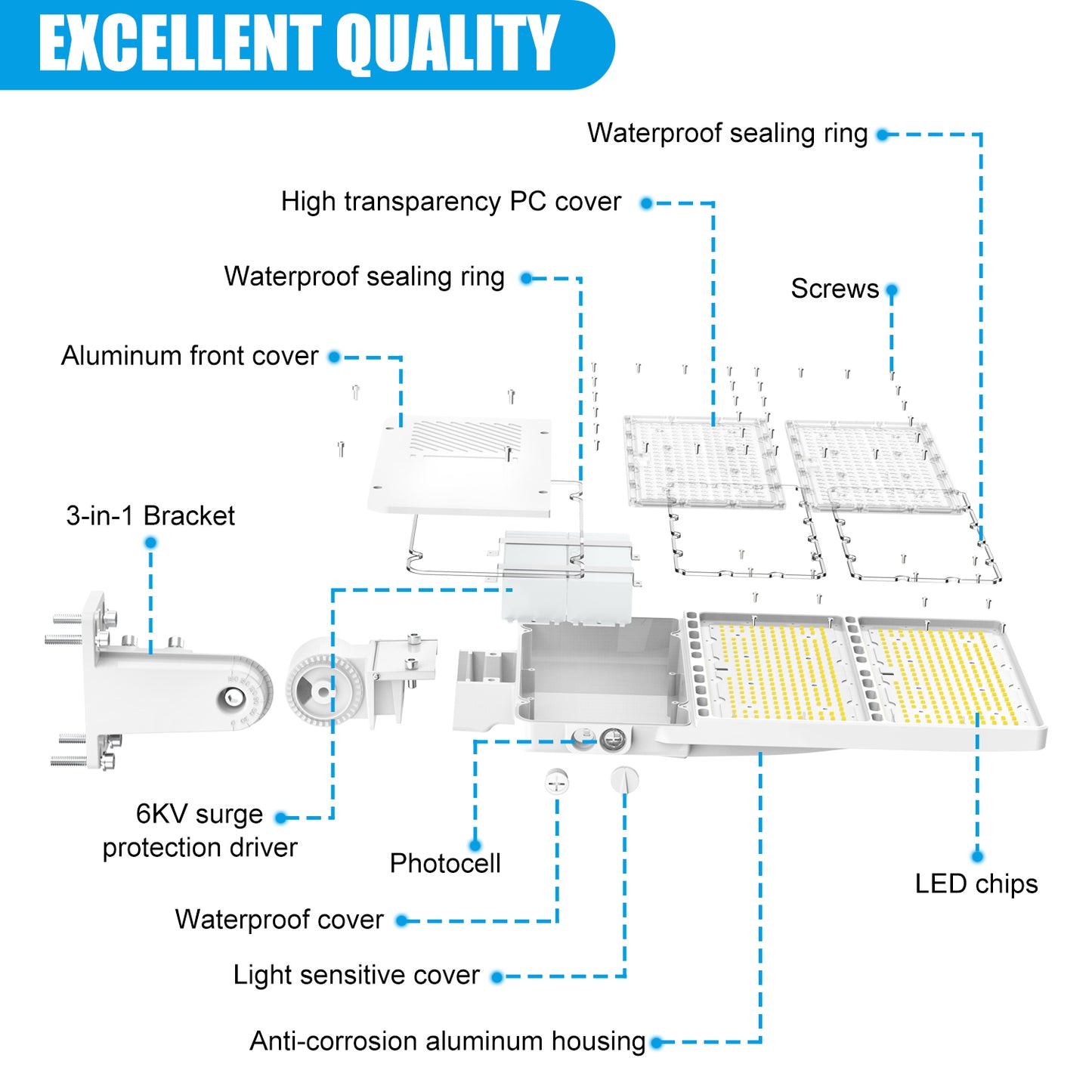 Pro Series A 240W LED Parking Lot Lights 5000K IP65 LED Shoebox Pole Lights For Driveway Tennis Court Slip Fitter