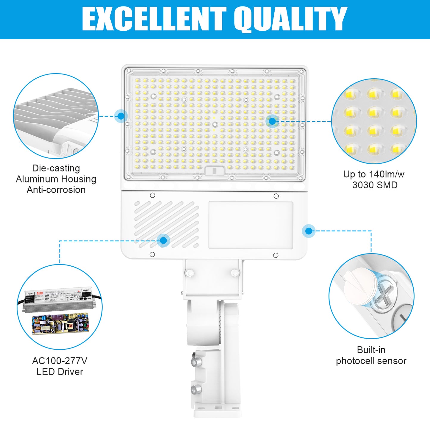 Pro Series A 150W LED Parking Lot Lights 5000K IP65 LED Shoebox Pole Lights For Driveway Tennis Court Slip Fitter