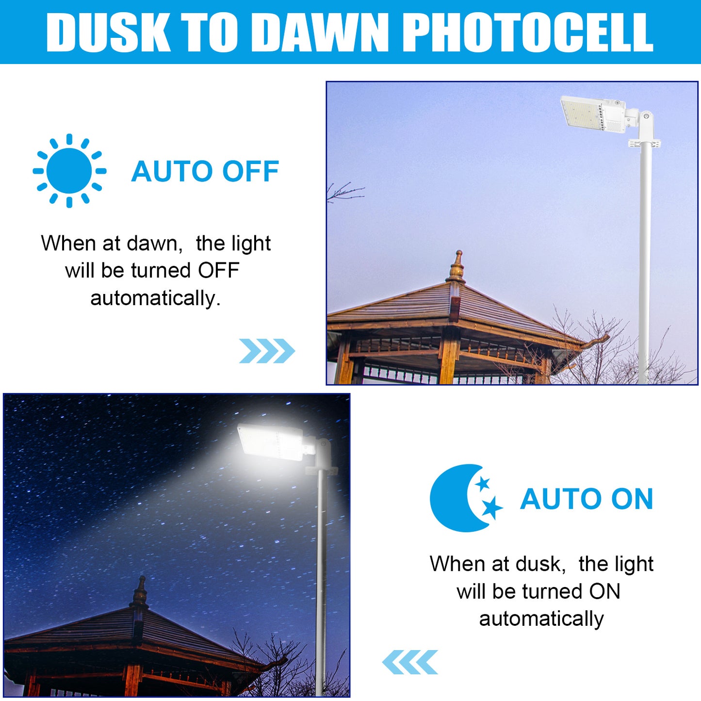 Pro Series A 150W LED Parking Lot Lights 5000K IP65 LED Shoebox Pole Lights For Driveway Tennis Court Slip Fitter