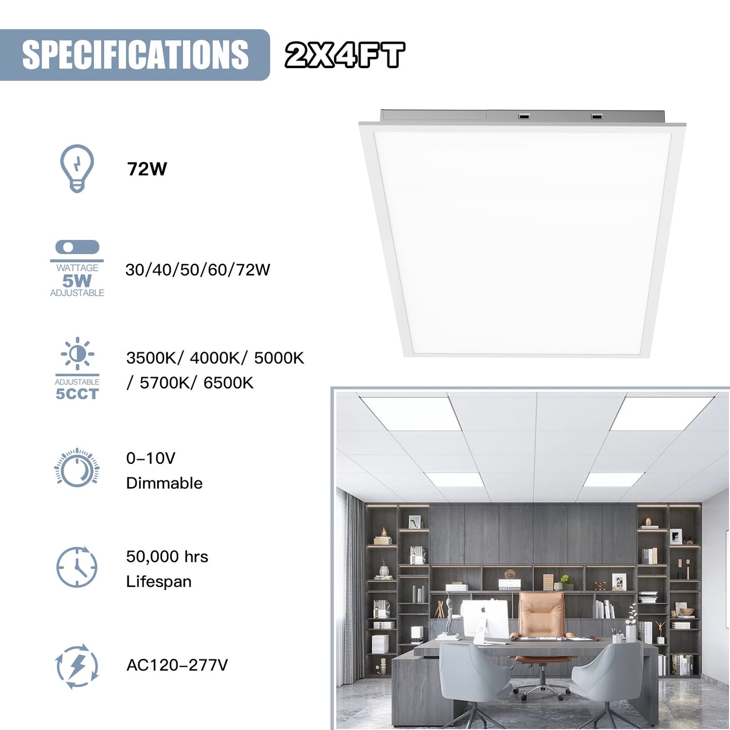 4-Pack LED Flat Panel Ceiling Lights – 5WATT, 5CCT Selectable, Dimmable, 120-277V – DLC, ETL, FCC Certified