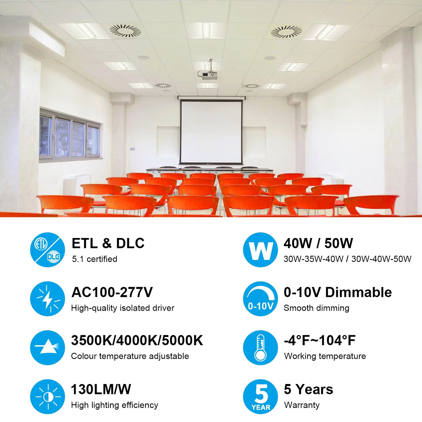 4-Pack LED Troffer Lights – ETL DLC Certified – Office & Commercial Ceiling Panel Light Fixture