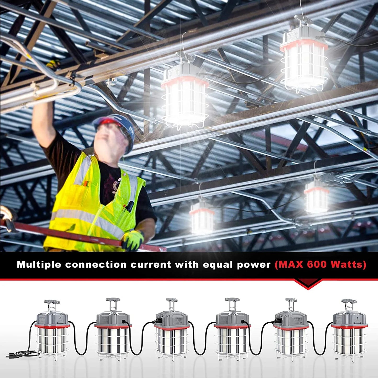 SHL 80W LED Temporary Work Light – 11,600 Lumens | 5000K | 10ft Cord | Stainless Steel Guard & Hook