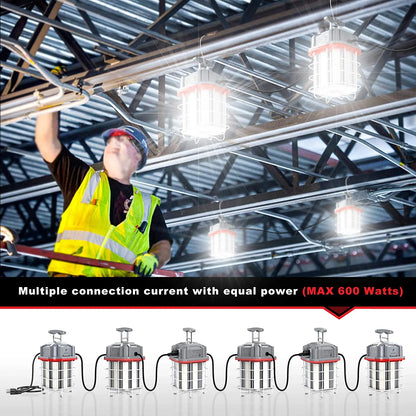 SHL 80W LED Temporary Work Light – 11,600 Lumens | 5000K | 10ft Cord | Stainless Steel Guard & Hook