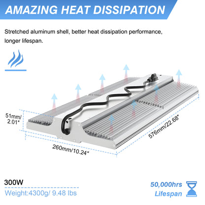 SHL 300W LED Linear High Bay Light Adjustable CCT and wattage 100~277V input voltage