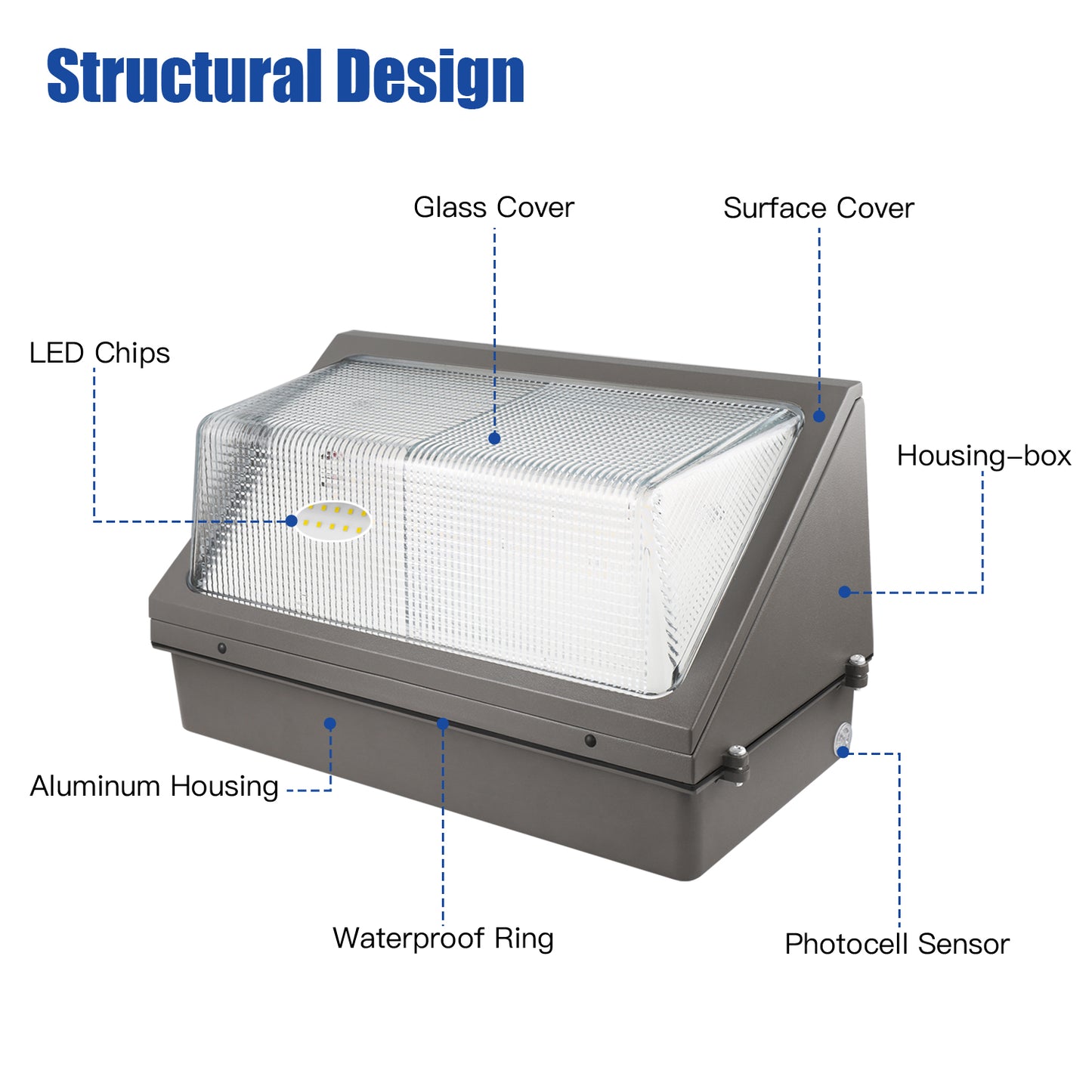 SHL 150W LED Wall Pack Light With Photocell 120-277V 5000K 15600LM IP65 Wallpack Glass Cover