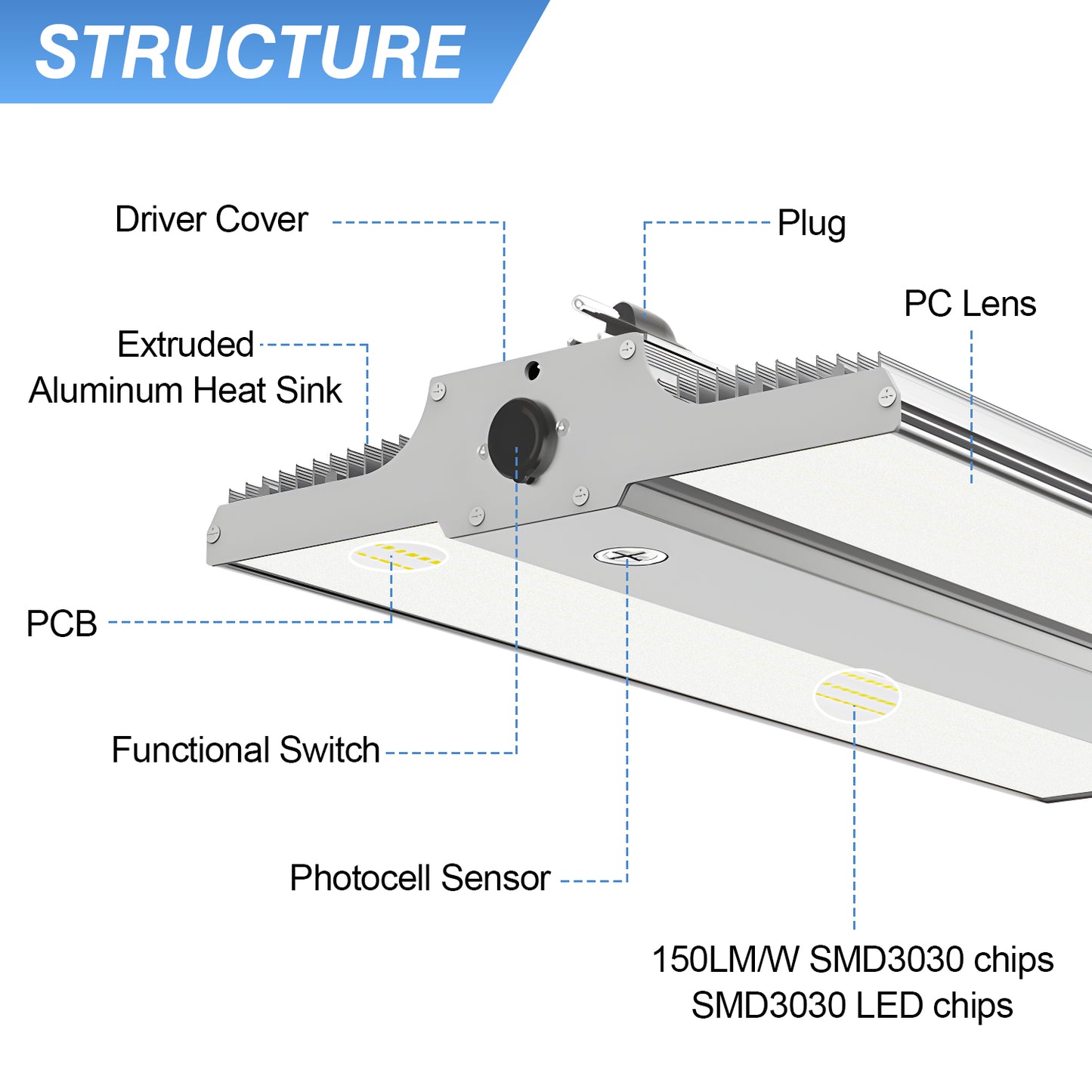 SHL 200W LED Linear High Bay Light Adjustable CCT and wattage 100~277V input voltage