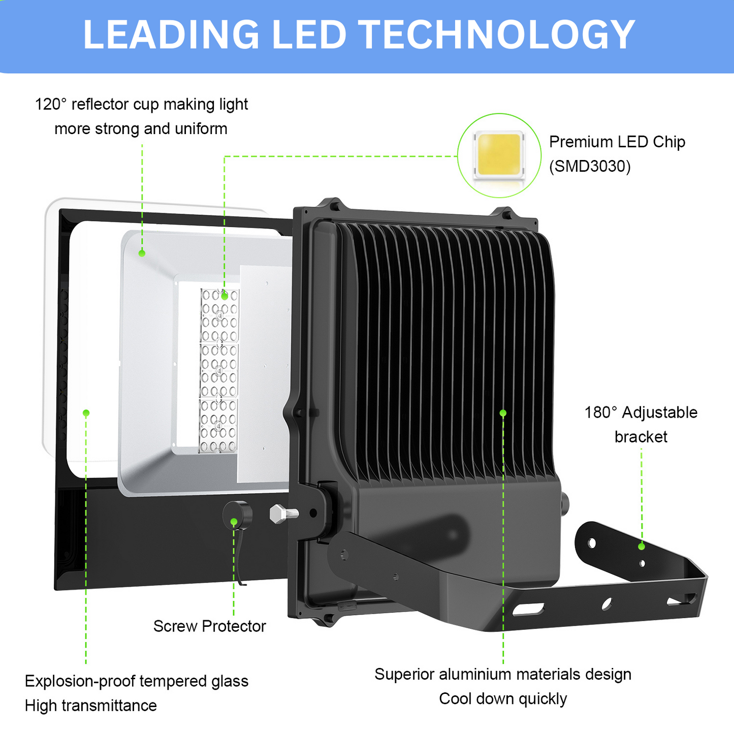 Pro Series 300W LED Flood Light Outdoor IP65 Waterproof 120 Degree Beam Angle 5 Years Warranty