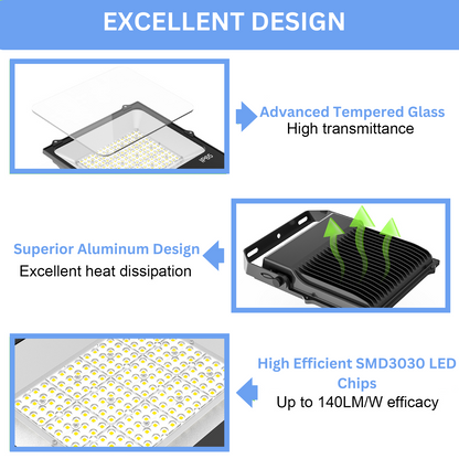 Pro Series 300W LED Flood Light Outdoor IP65 Waterproof 120 Degree Beam Angle 5 Years Warranty