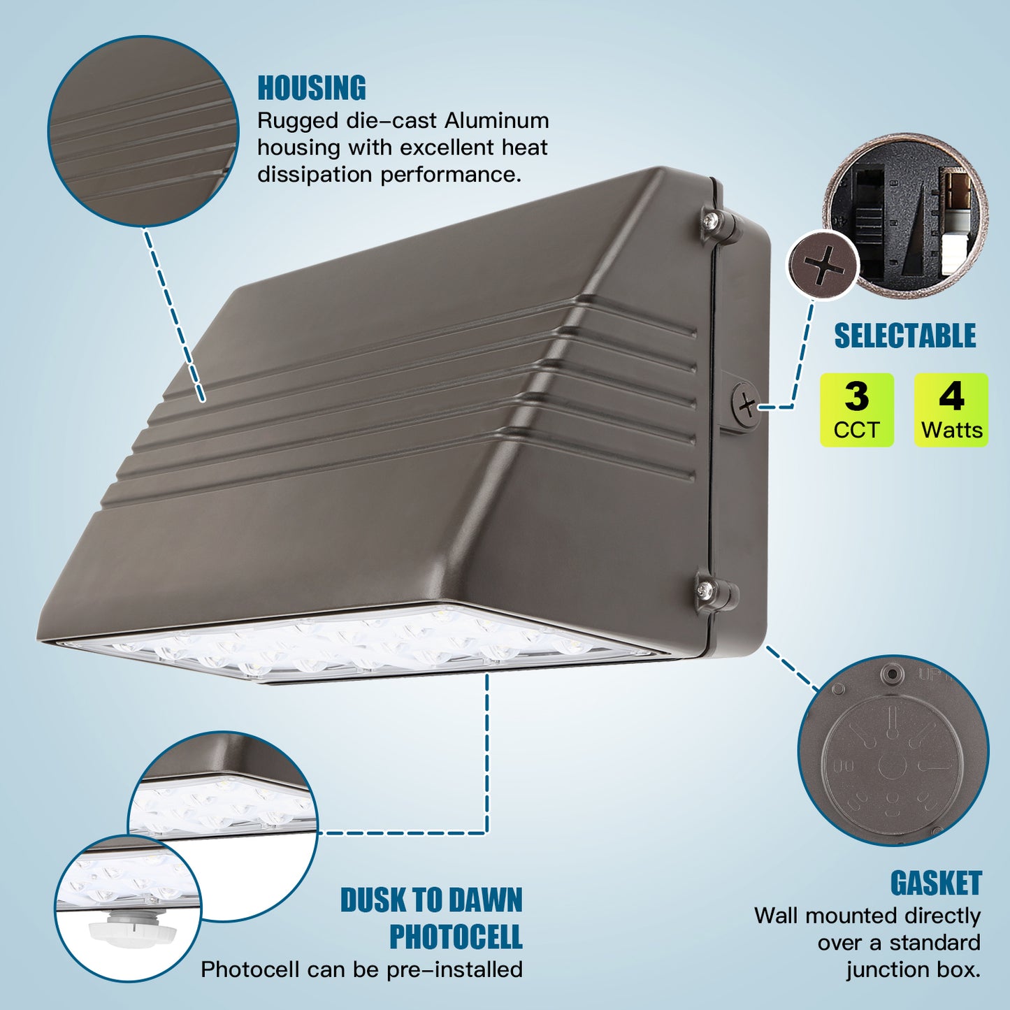 SHL 125W LED Full Cutoff Wall Pack Light With Photocell 120-277V 4Power 3CCT Tunable 18000LM IP65 Wallpack Glass Cover