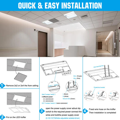 4-Pack LED Troffer Lights&nbsp; – ETL DLC Certified – Office &amp; Commercial Ceiling Panel Light Fixture