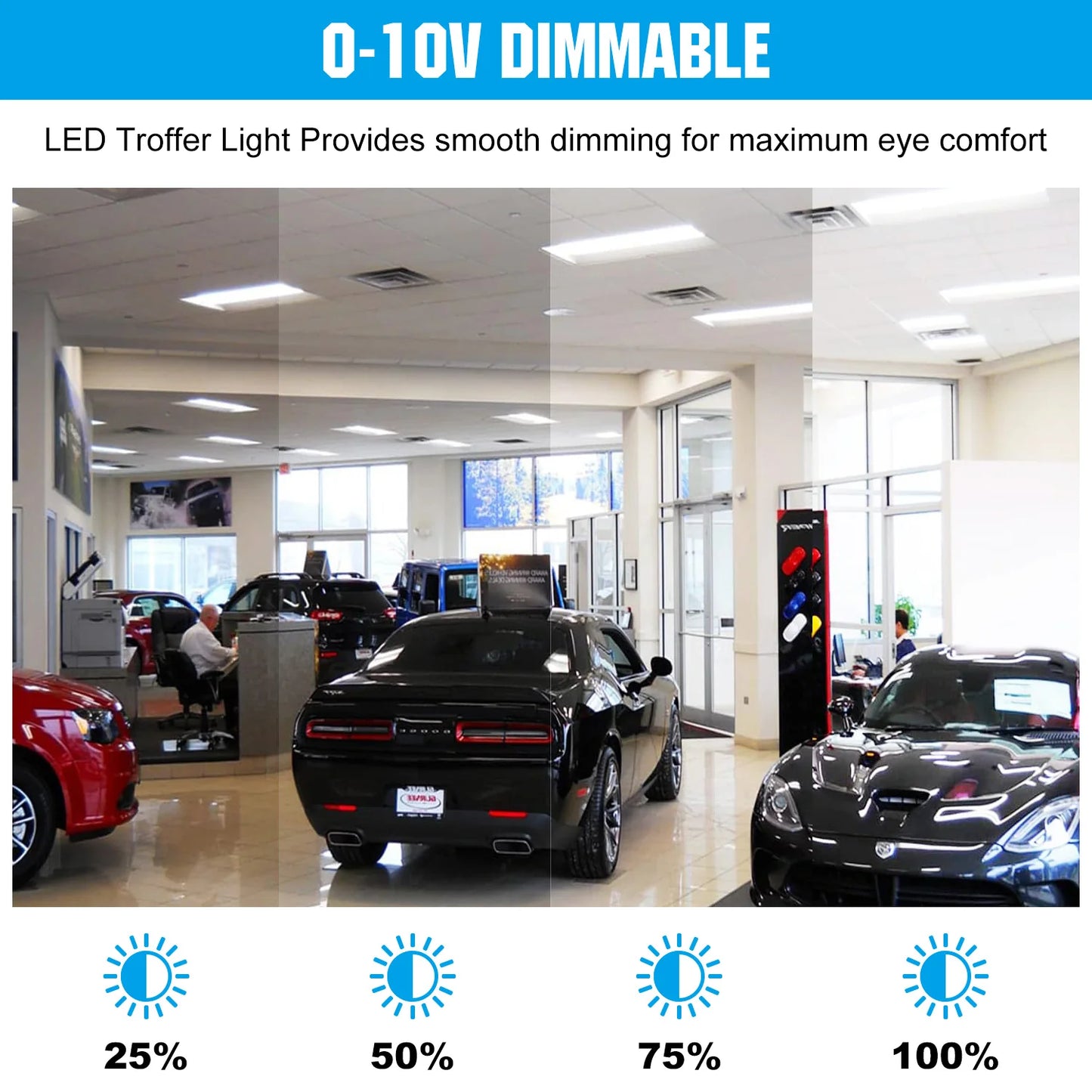 4-Pack LED Troffer Lights&nbsp; – ETL DLC Certified – Office &amp; Commercial Ceiling Panel Light Fixture