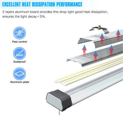 SHL 120W Linkable LED Shop Light 4FT 16800LM 5000K With Plug 120V±10% ON/Off Pull Chain Suspended & Flush Mount
